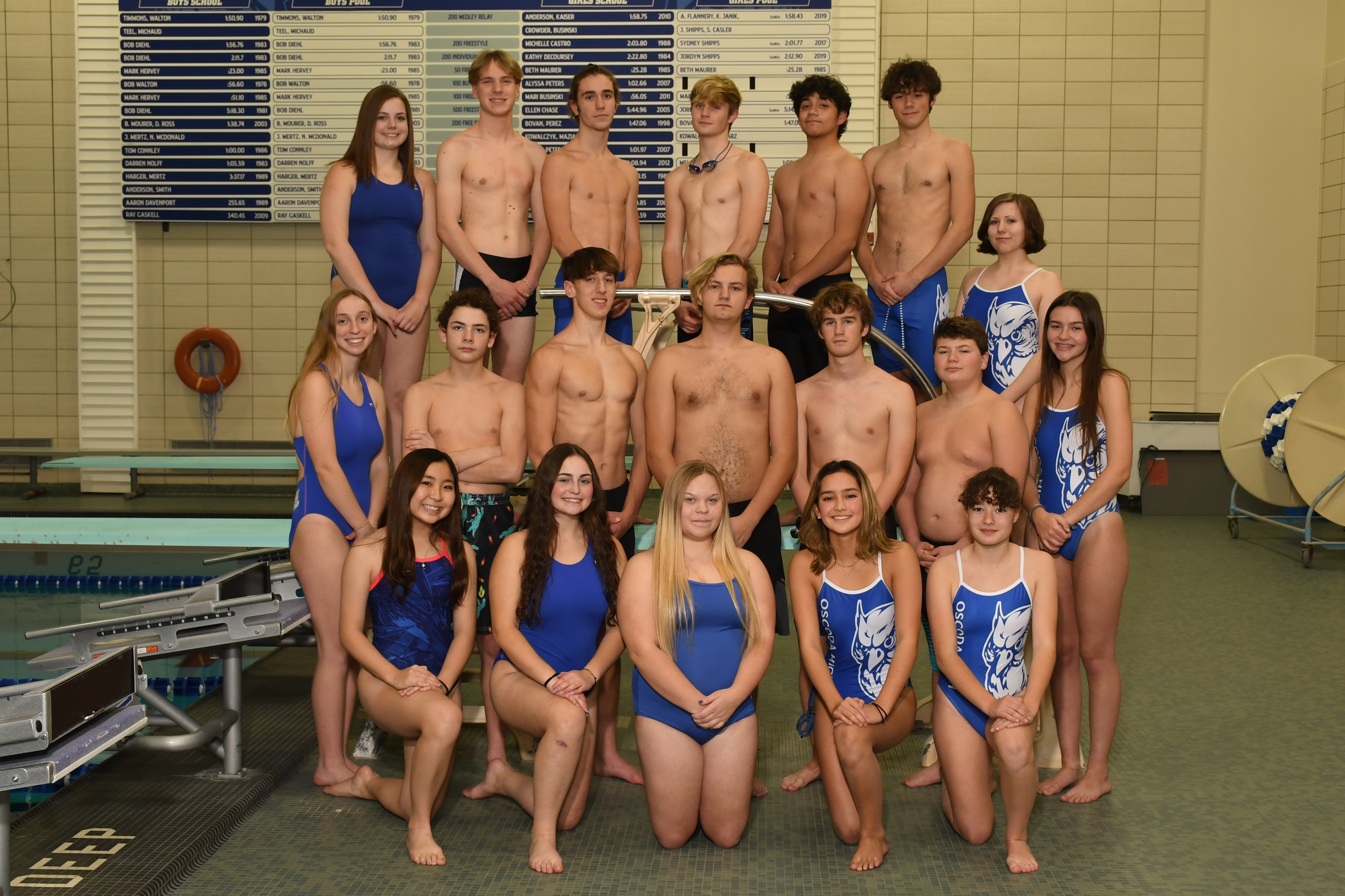 2021-2022 Varsity Swim Team