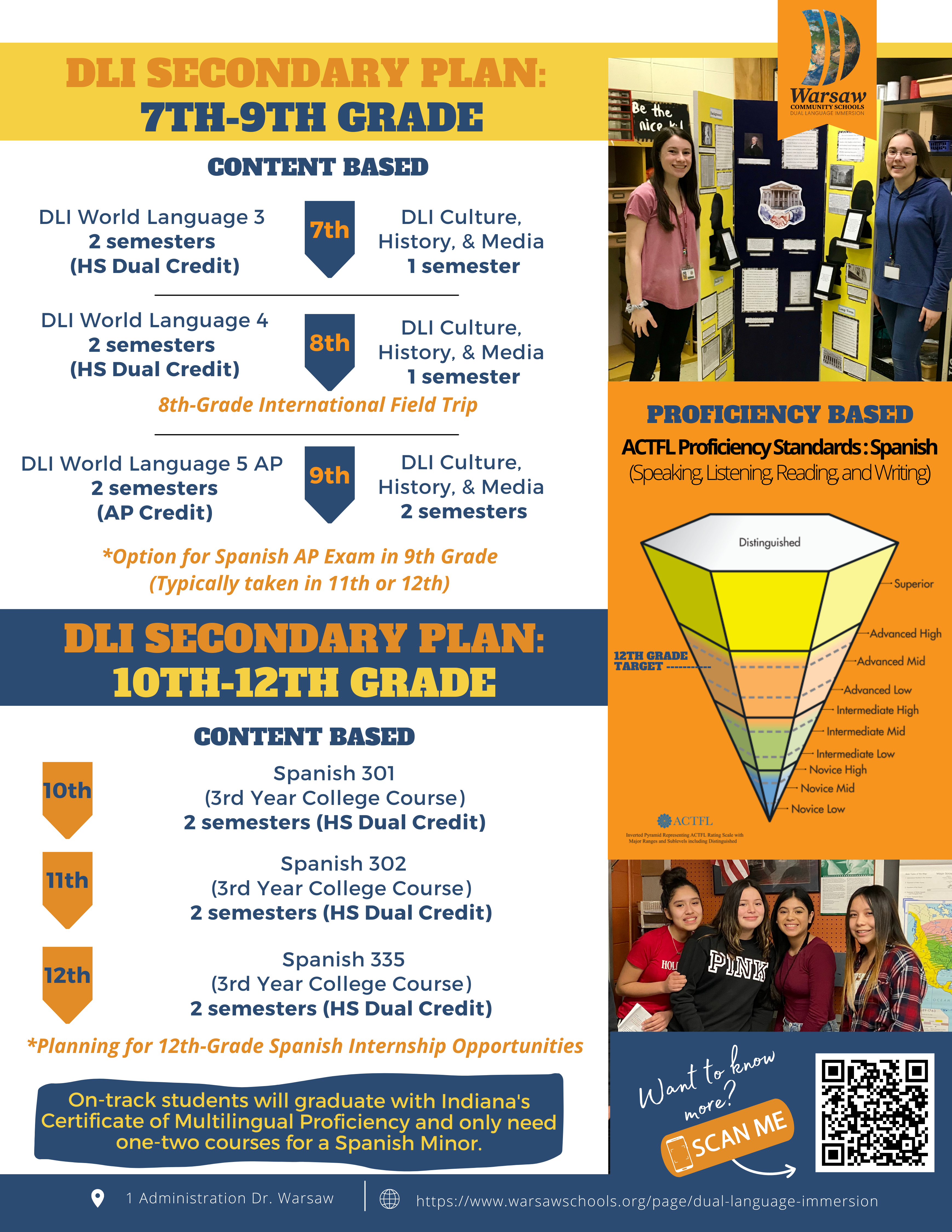 DLI Secondary