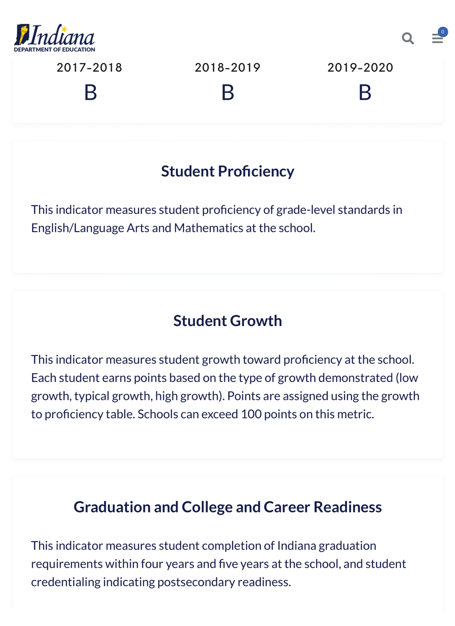 2017-2018 B 2018-2019 B 2019-2020 B Student proficiency This indicator measures student proficiency of grade level standards in English/Language Arts and Mathematics at the school. Student Growth This indicator measures student growth towards proficiency at the school. Each student earns points based on the type of growth demonstrated (low growth, typical growth, high growth). Points are assigned using the growth to proficiency table. Schools can exceed 100 points on this metric. Graduation and College and Career Readiness This indicator measures student completion of Indiana graduation requirements within four years and five years at the school, and credentialing indicating postsecondary readiness. 