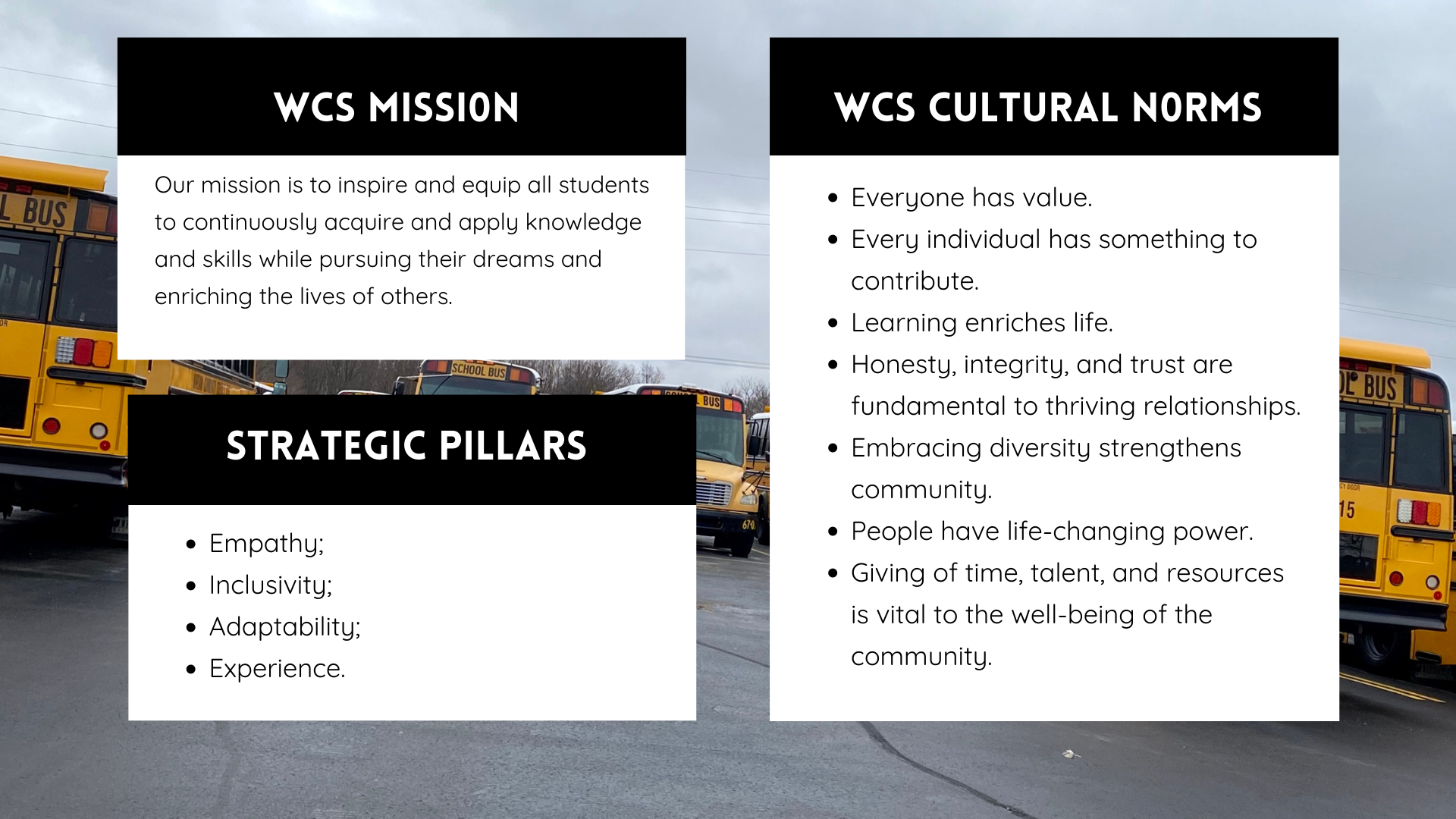 WCS Mission Our mission is to inspire and equip all students to continuously acquire and apply knowledge and skills while pursuing their dreams and enriching the lives of others. WCS Cultural Norms Everyone has value. Every individual has something to contribute. Learning enriches life. Honestly, integrity, and trust are fundamental to thriving relationships. Embracing diversity strengthens community. People have life-changing p ower. Giving of time, talent, and resources is vital to the well-being of the community. Strategic Pillars Empathy; Inclusivity; Adaptability; Experience. 