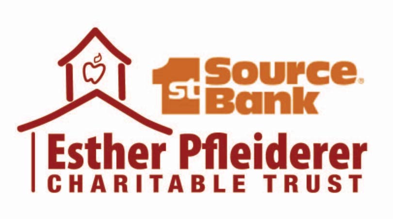 1ST SOURCE BANK AND 1ST SOURCE BANK FOUNDATION