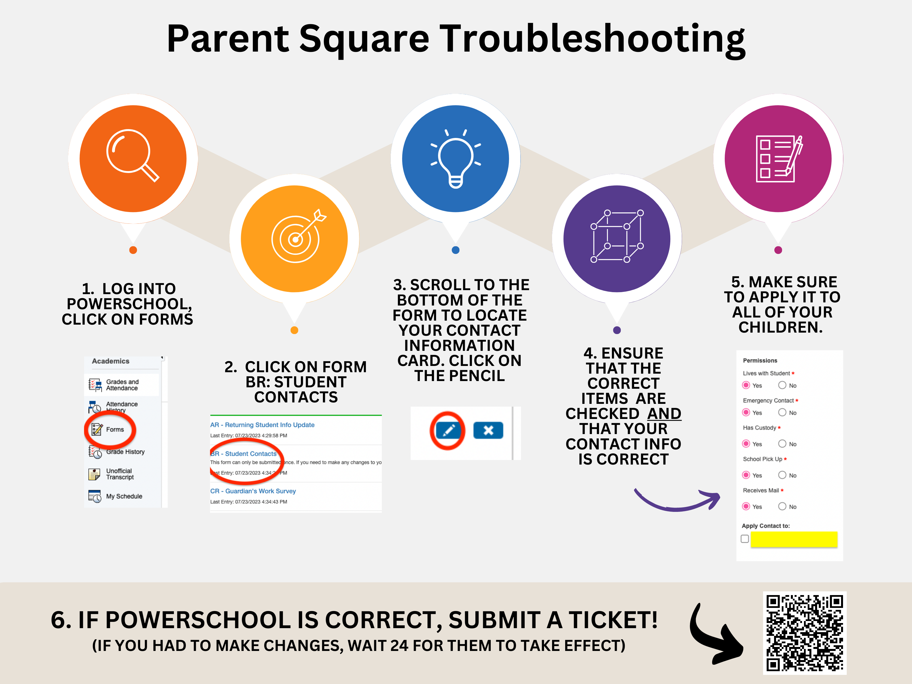 Troubleshooting guide