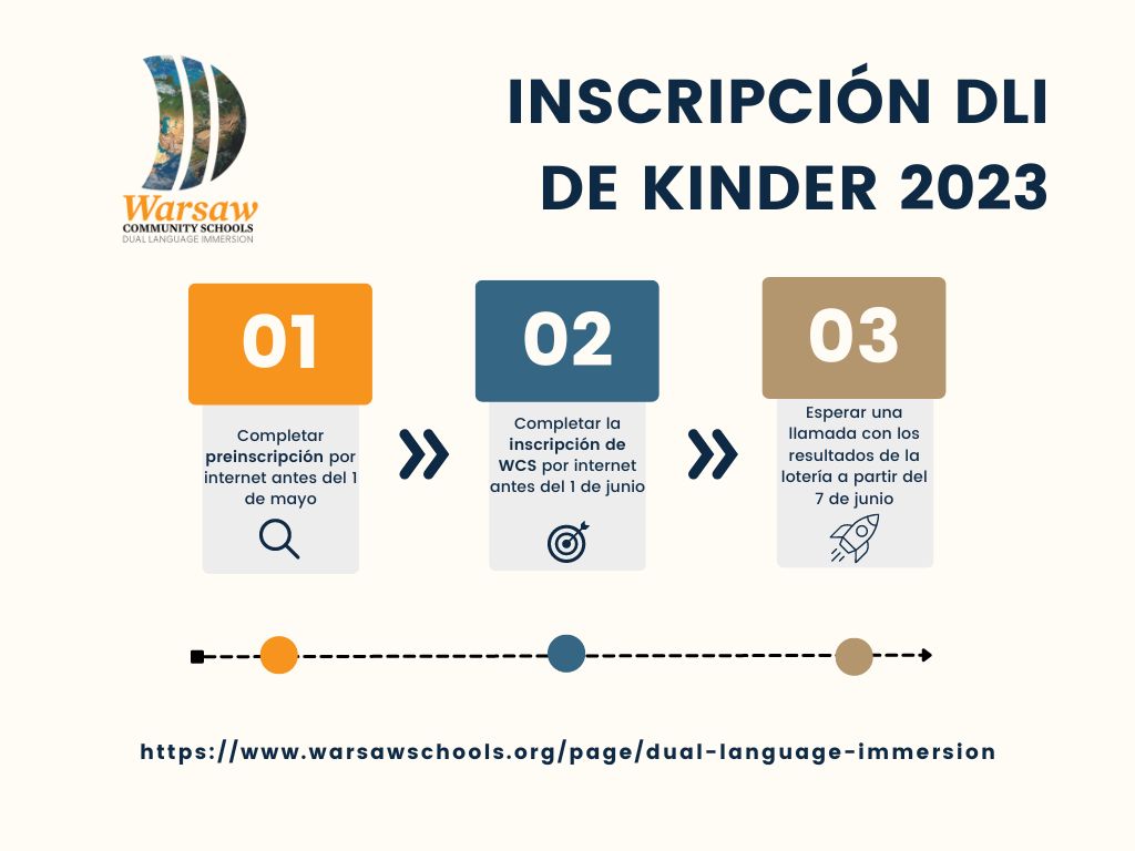 DLI kindergarten registration Spanish