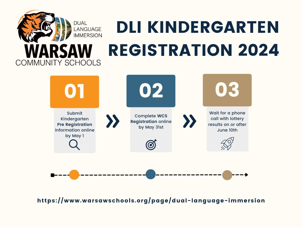 DLI kindergarten registration process