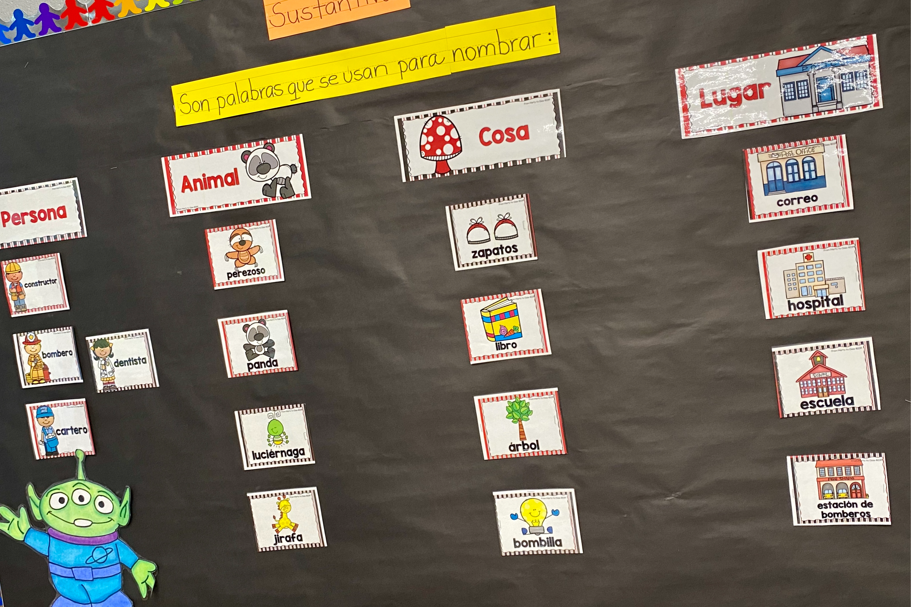Poster board of common Spanish words used. 