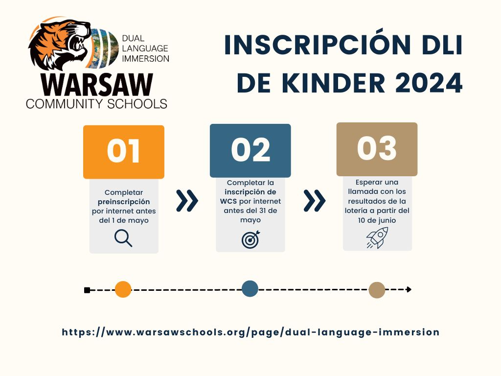 DLI Kindergarten registration Spanish