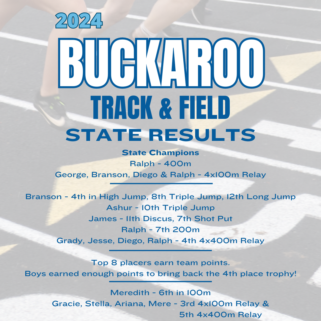 Track and Field State