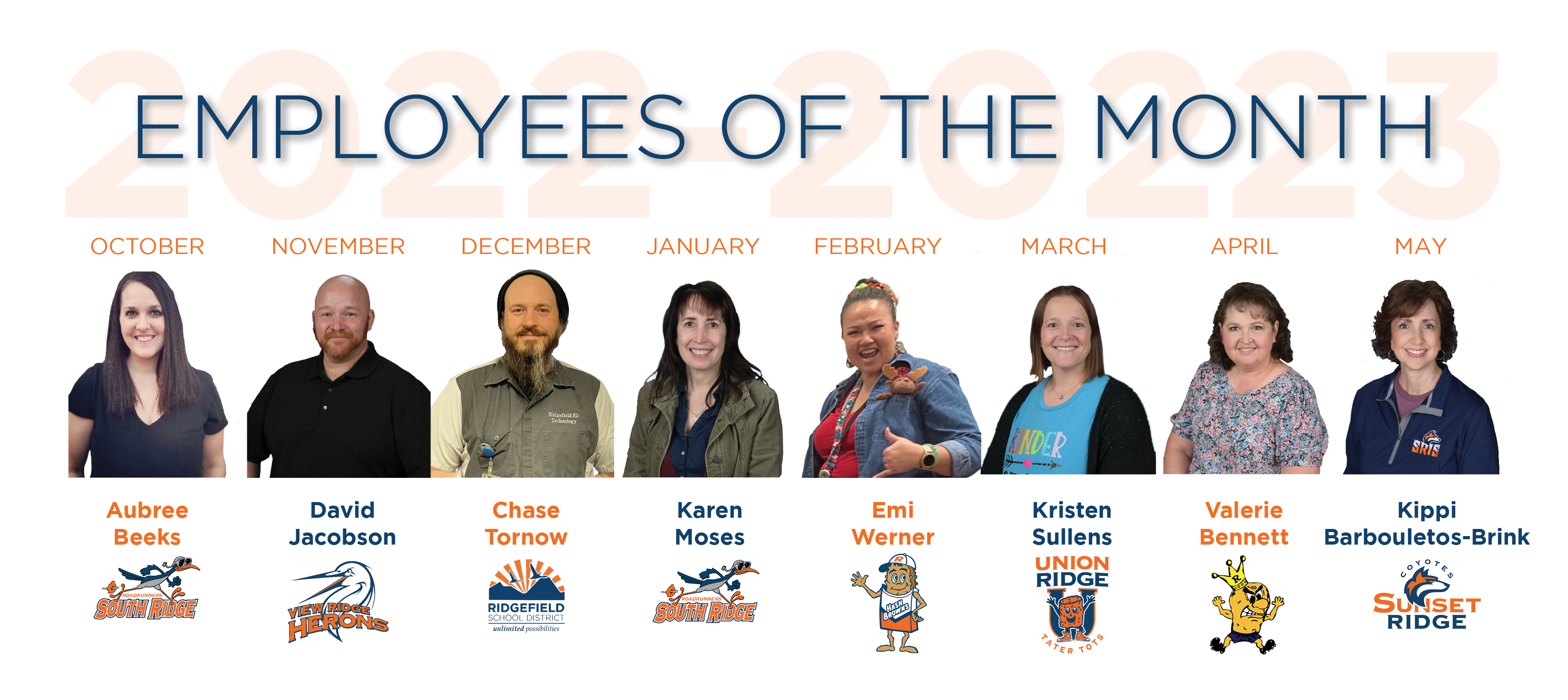 2022-2023 employees of the month