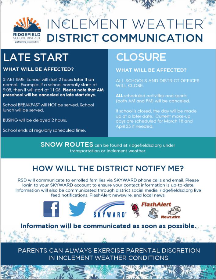 INCLEMENT WEATHER DISTRICT COMMUNICATION INFORMATION