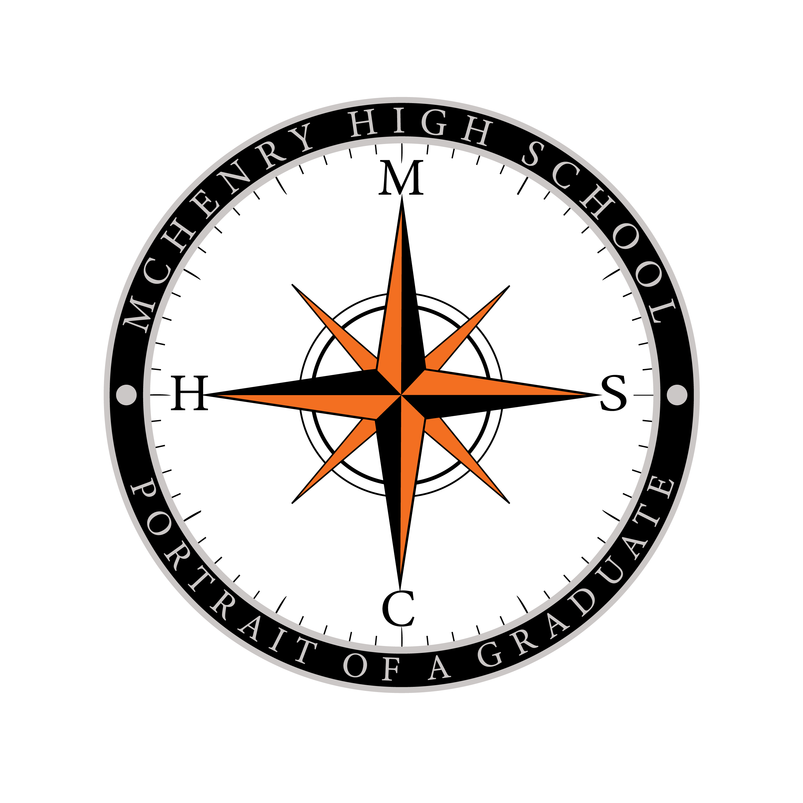 McHenry High School Portrait of a Graduate Compass pointing to M C H S