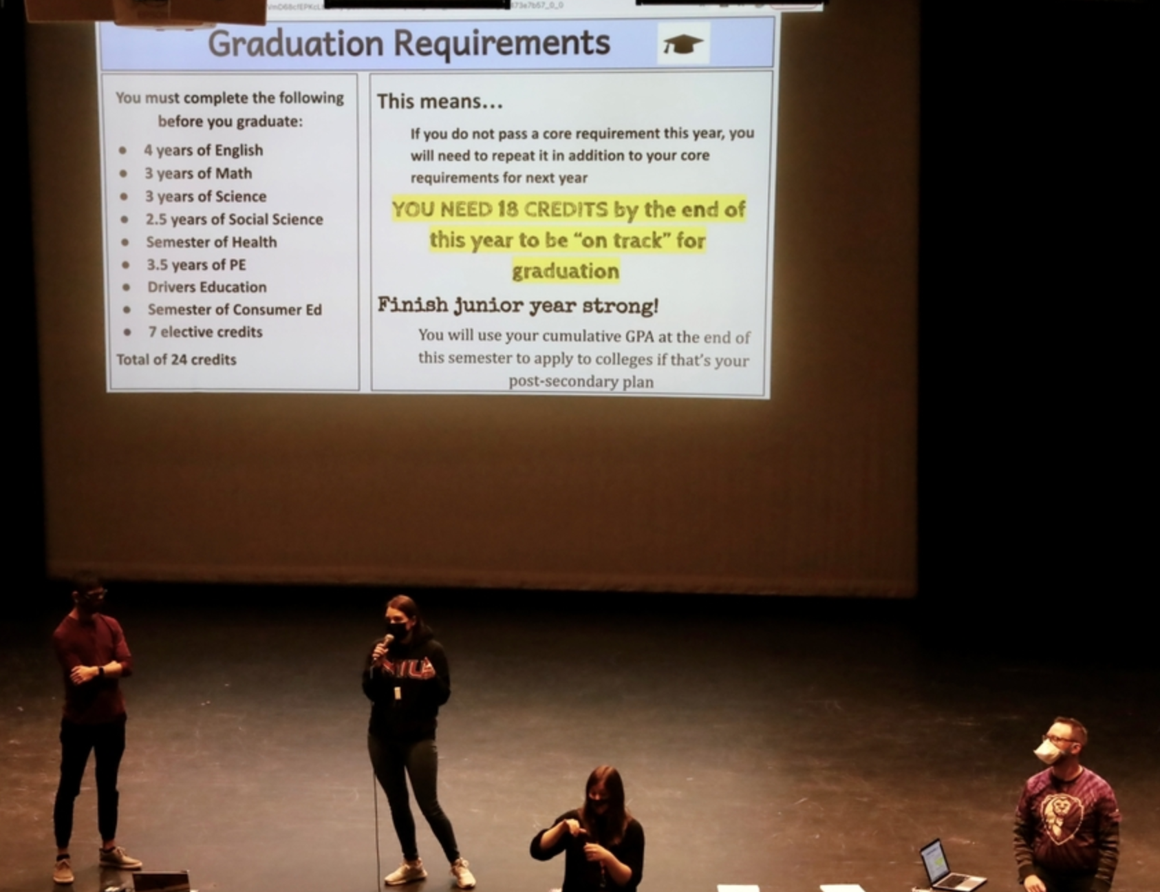 Photo of counselors talking on stage with a graduation requirements slide in the background.