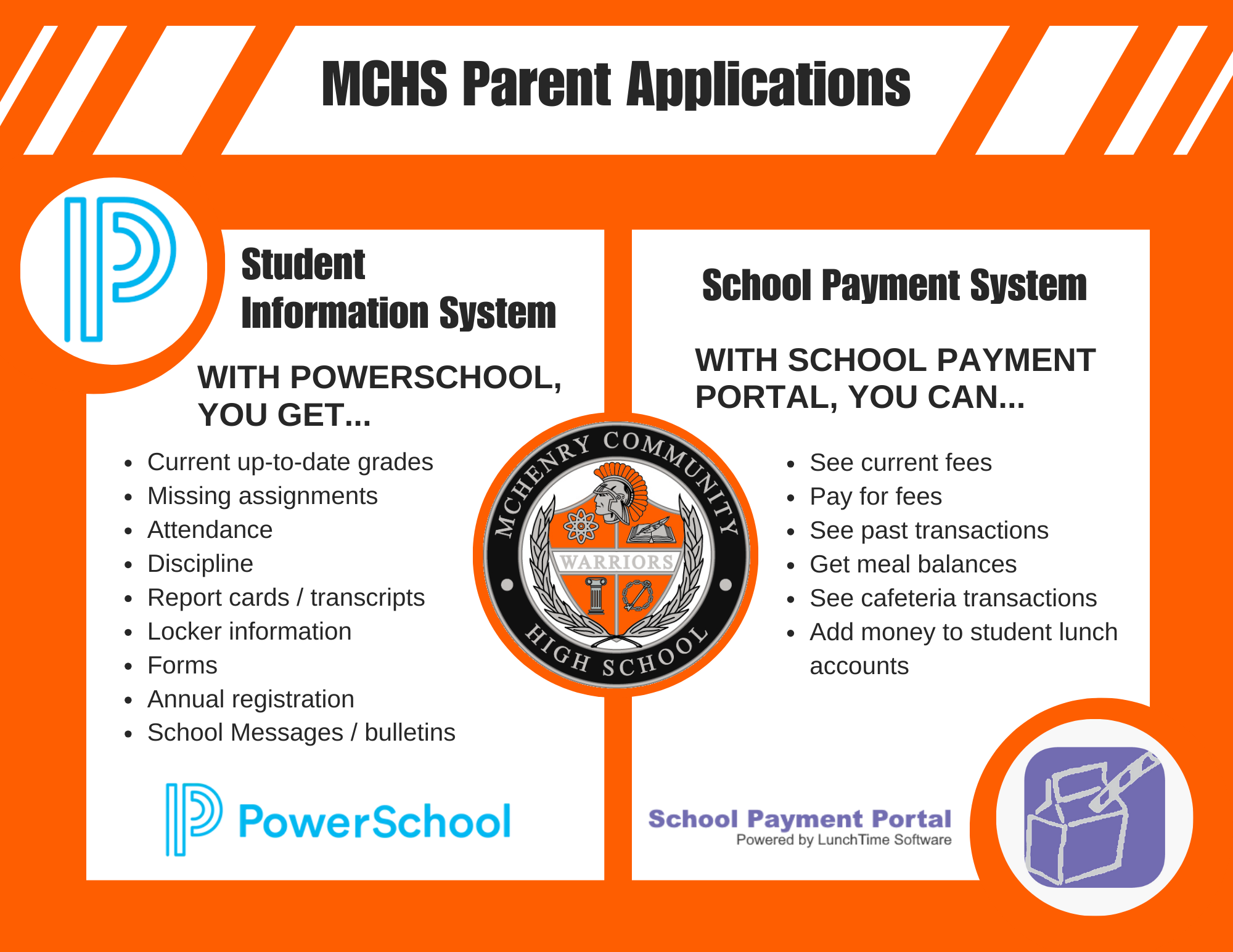 MCHS Parent Applications Student Information System With PowerSchool you get current up-to-date grades, missing assignments, attendance, discipline, report cards/transcripts, locker information, forms, annual registration, school messages/bulletins. School Payment System. With School Payment Portal you can.. see current fees, pay for fees, see past transactions, get meal balances, see cafeteria transactions, add money to student lunch accounts.