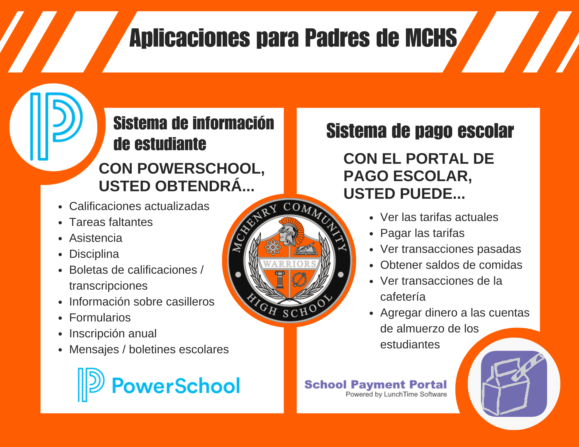 Aplicaciones para Padre de MCHS Sistema de informacion con Powerschool usted obtendra, calificaciones actualizadas, tareas faltantes, asistencia, disciplina, boletas de calificaciones/ transcripciones, informacion sobre casilleros, formularios inscripcion annual, mensajes/boletines escolares. Sistema de pago escolar con el portal de pago escolar, usted puede, ver las tarifas actuales, pagar las tarifas, ver transacciones pasadas, obtener saldos de comidas, ver transacciones de cafeteria, agregar dinero a las cuentas de alumerozo de estudiantes