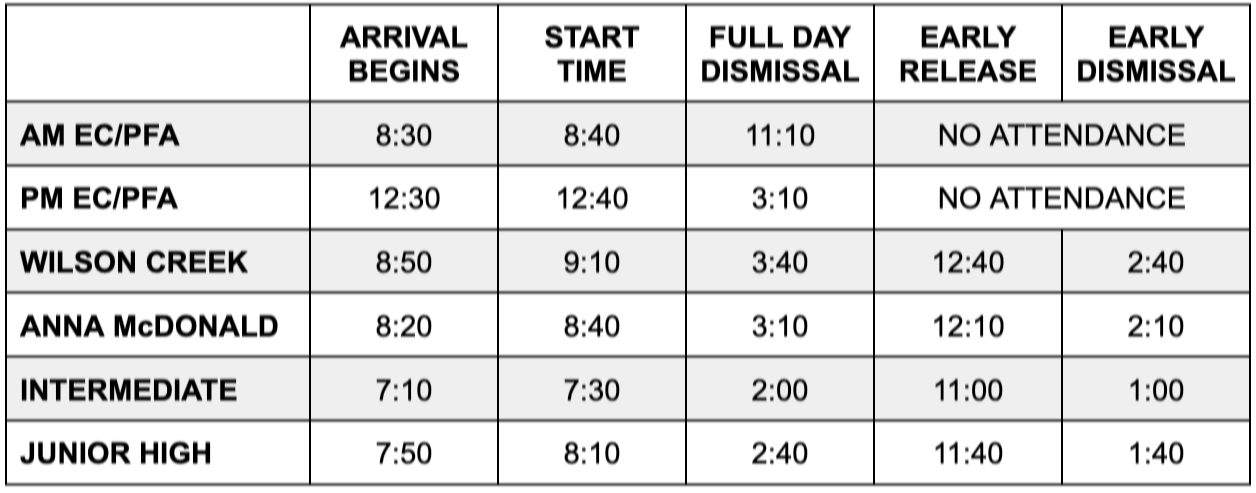 bell schedule