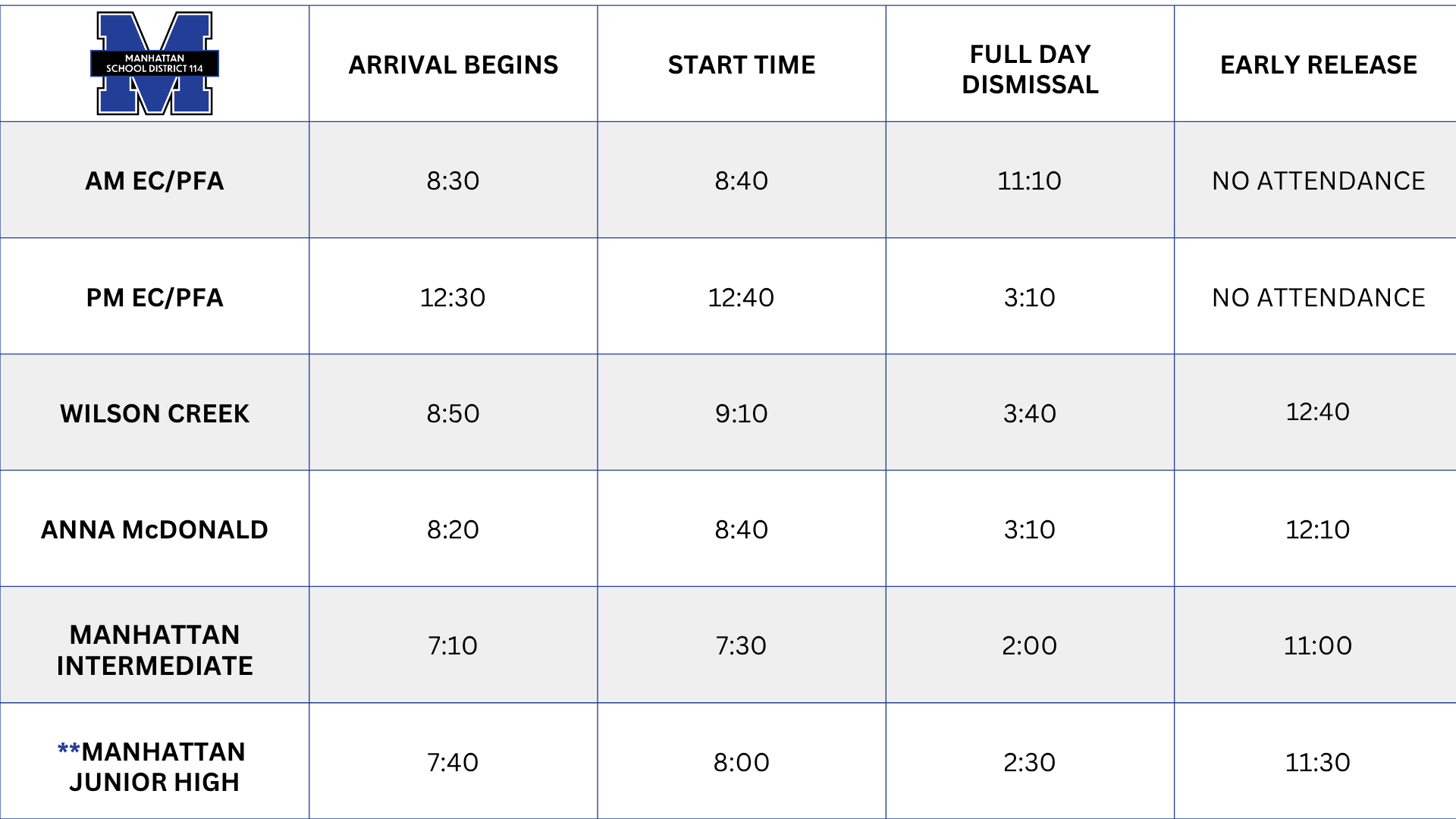 Table of school bus schedules. Arrival times and dismissal times for various schools. Background is white.