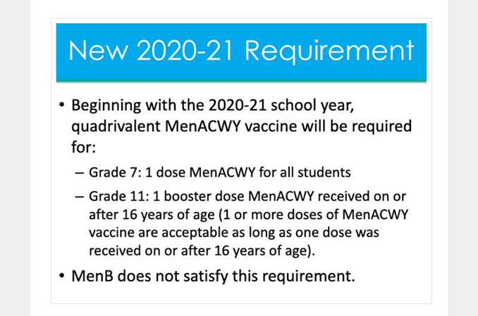 New 2020-21 Requirement