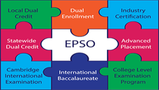 EPSO