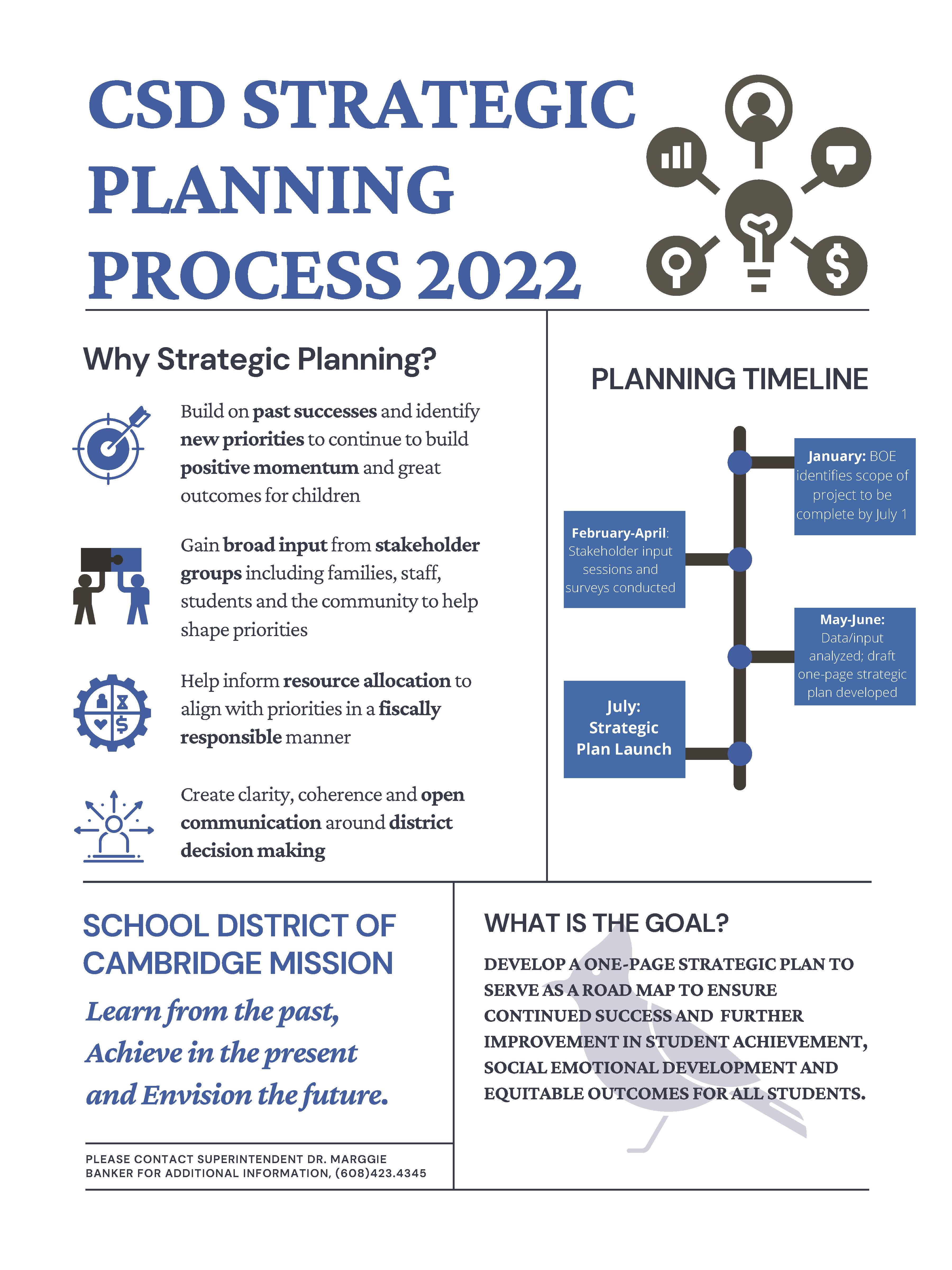 CSD Strategic Planning Process Intro