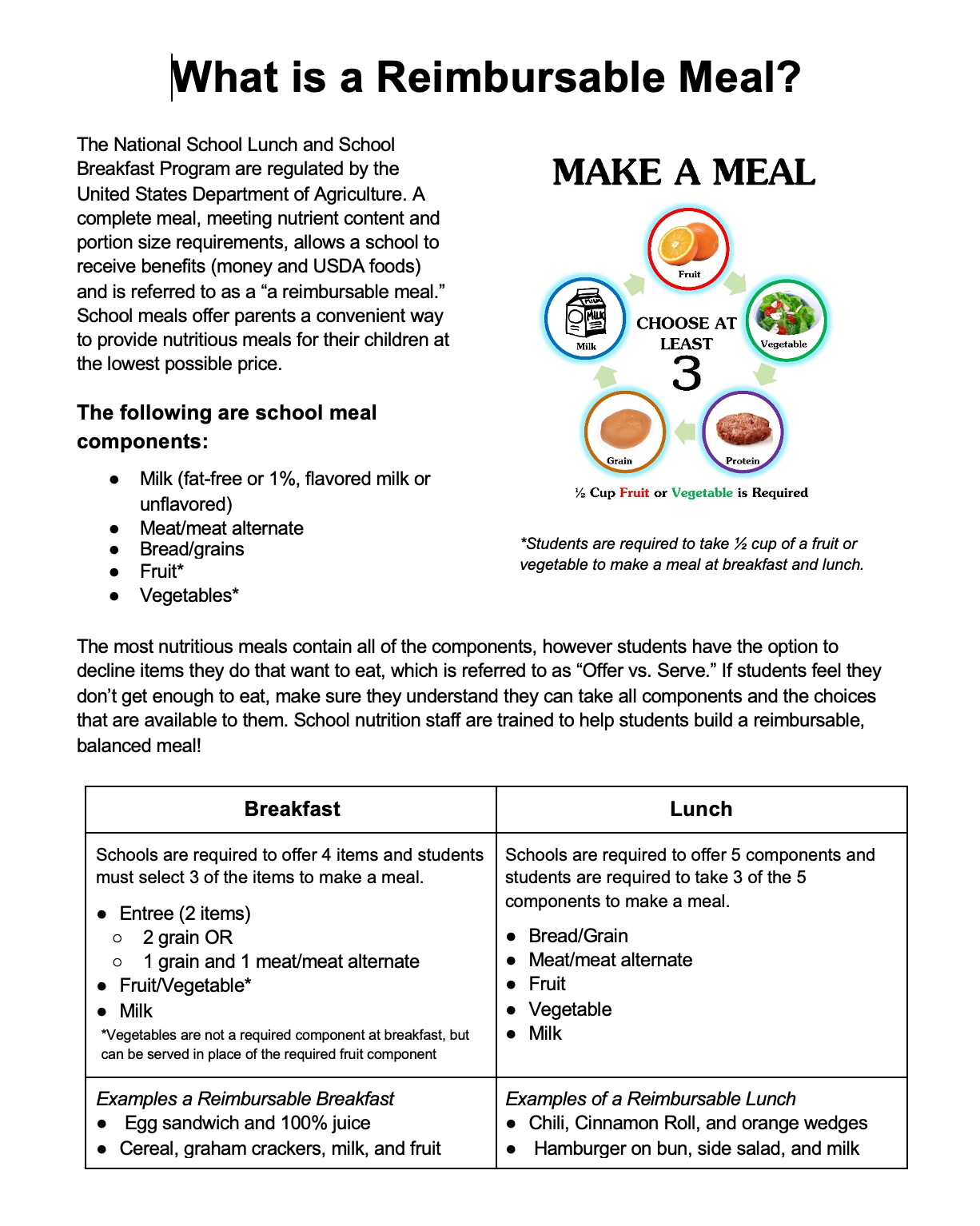 What is a reimbursable meal