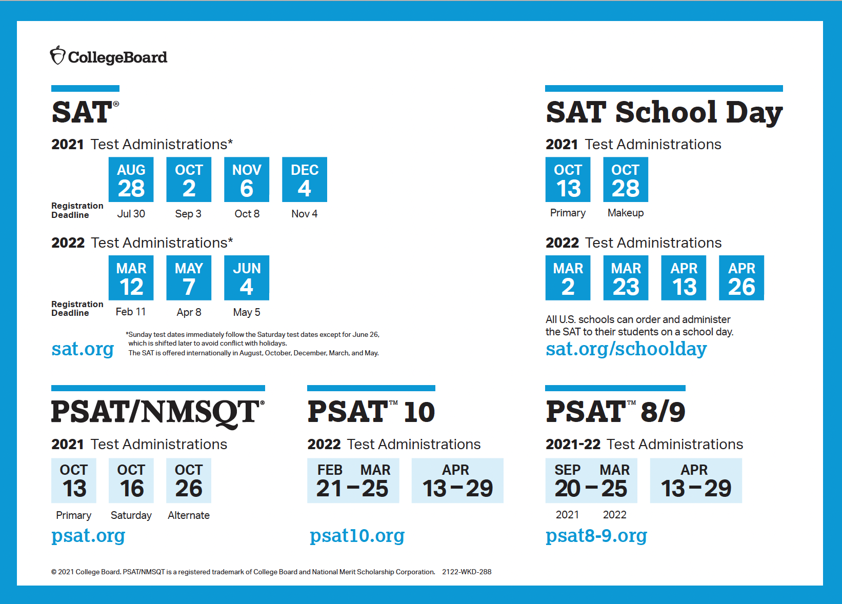 SAT Test Information Navarro High School