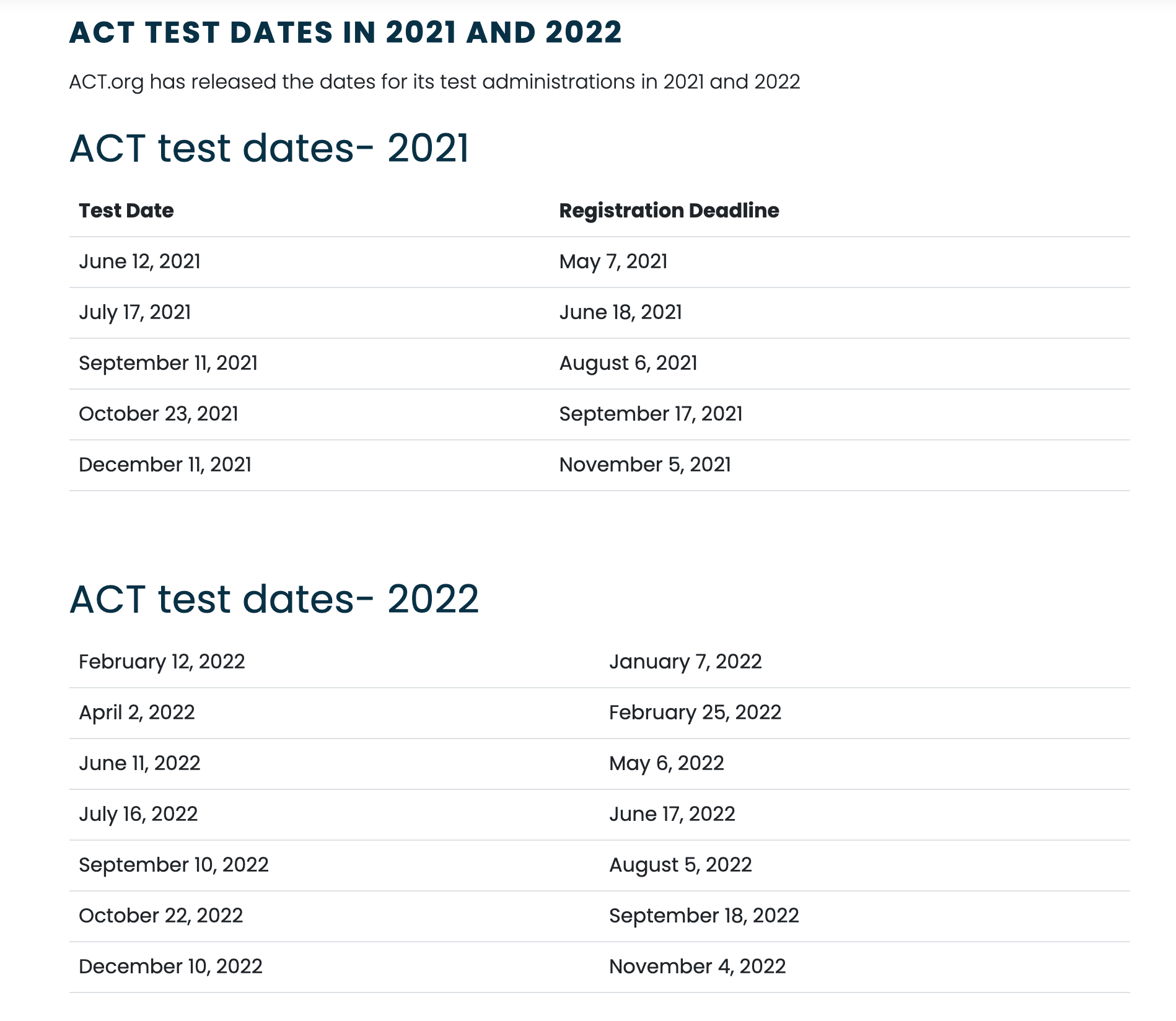 ACT Test Dates