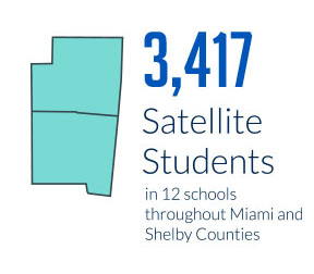3417 Satellite Students