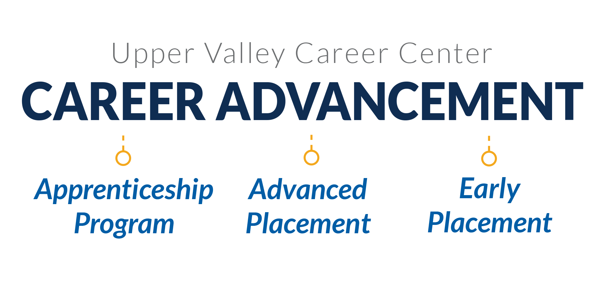 Career Advancement Center Logo
