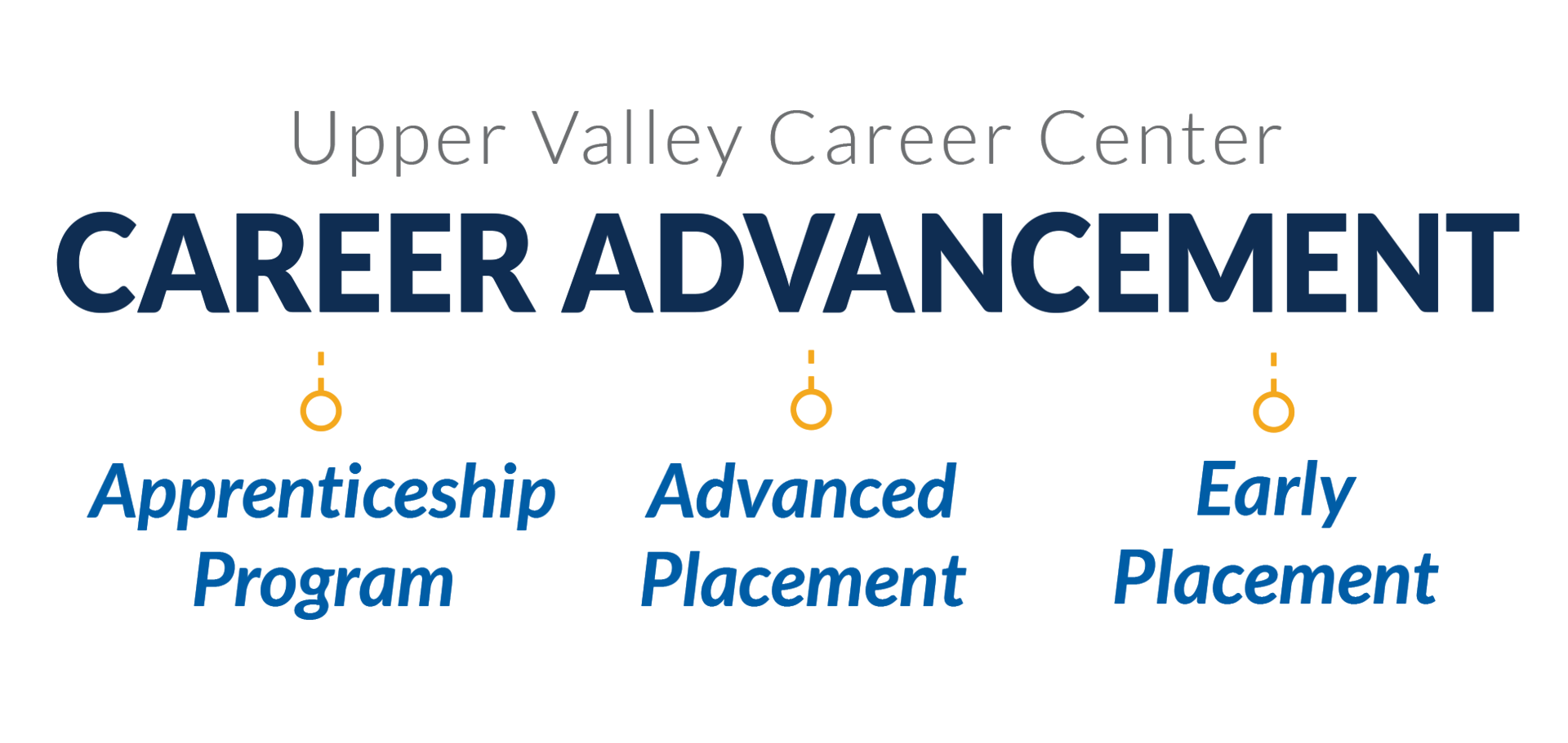 Career Advancement Logo