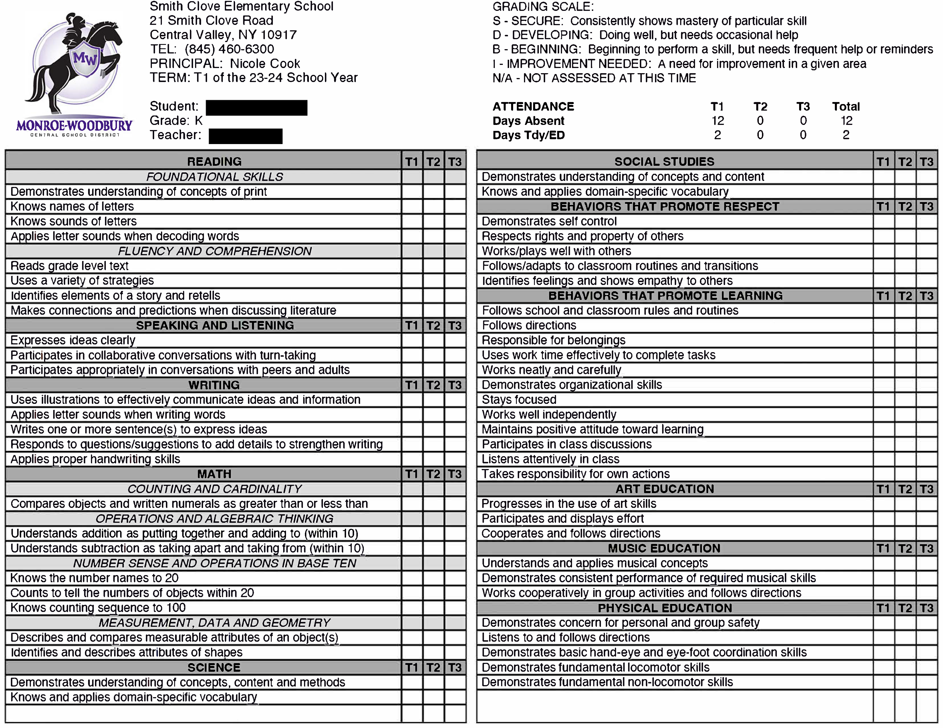 Kindergarten Report Card image