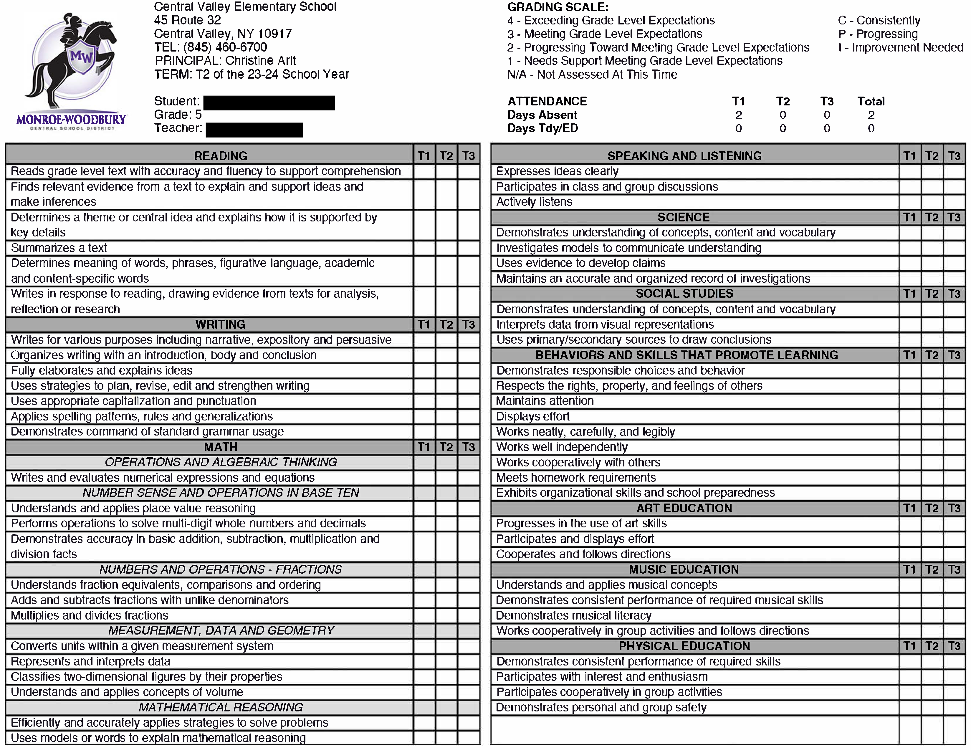 fifth grade report card image