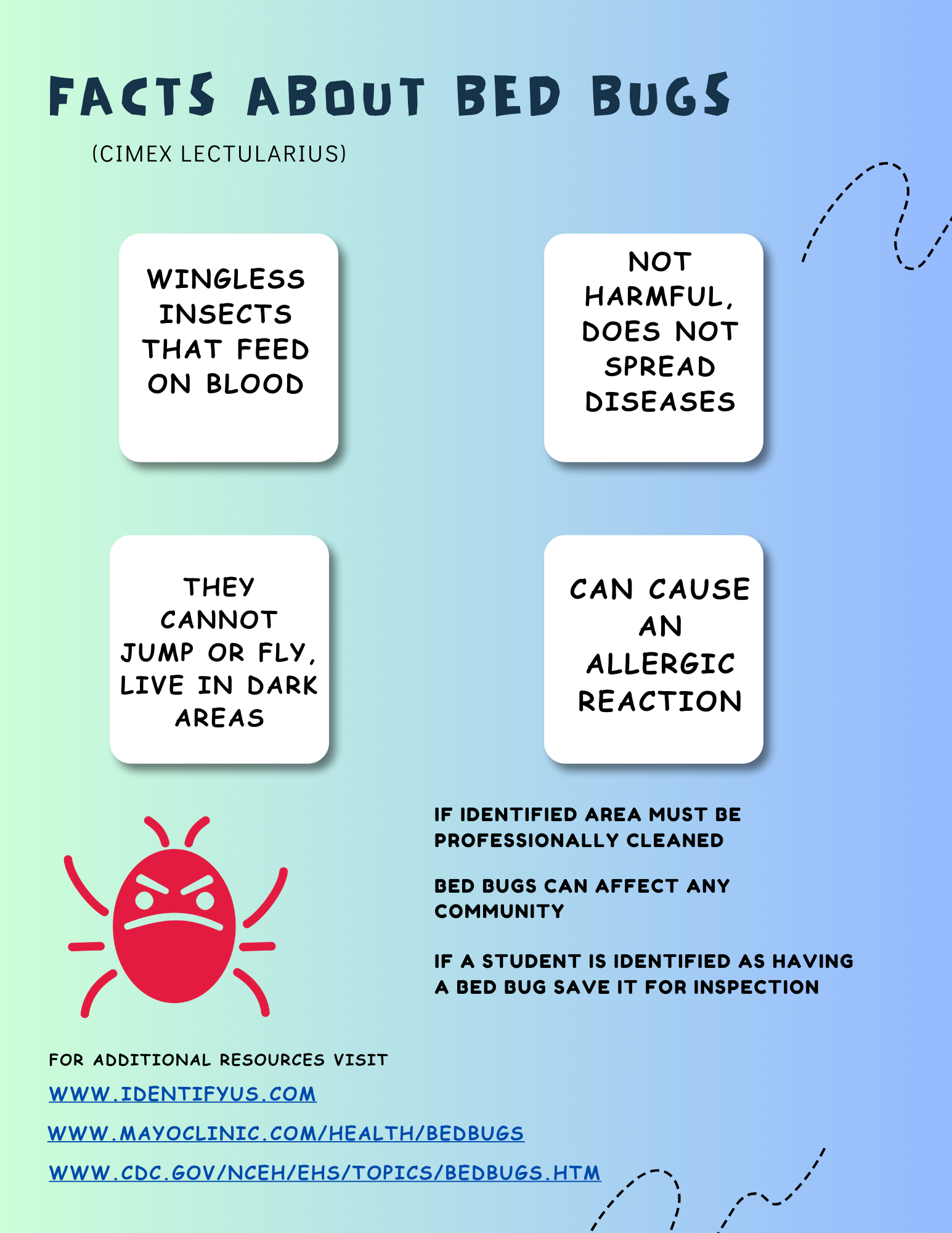 graphic of a red bug with four white boxes