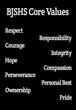 Core values