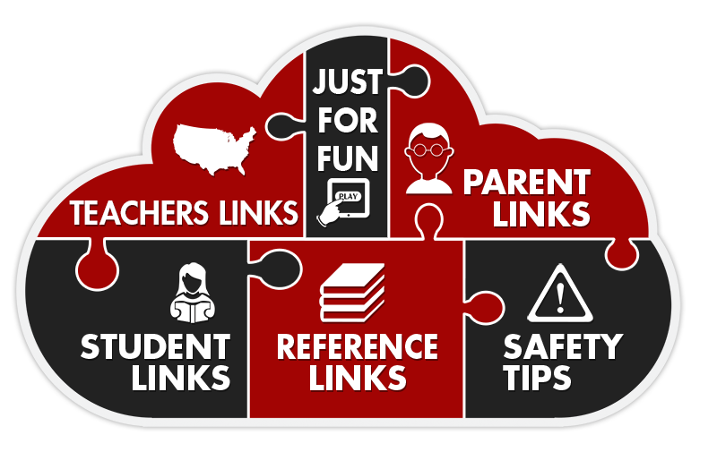 Links