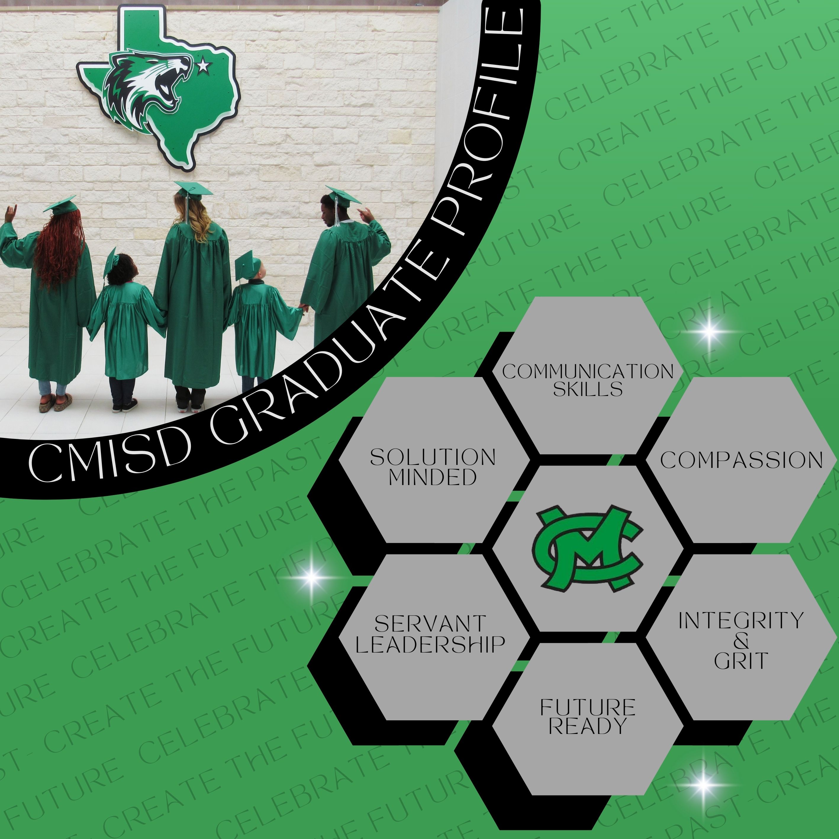 Graduate Profile 2025