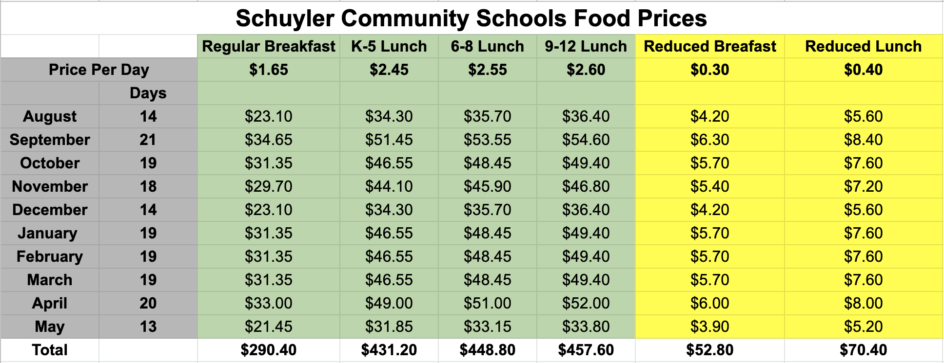 Menu Pricing Schuyler Community Schools