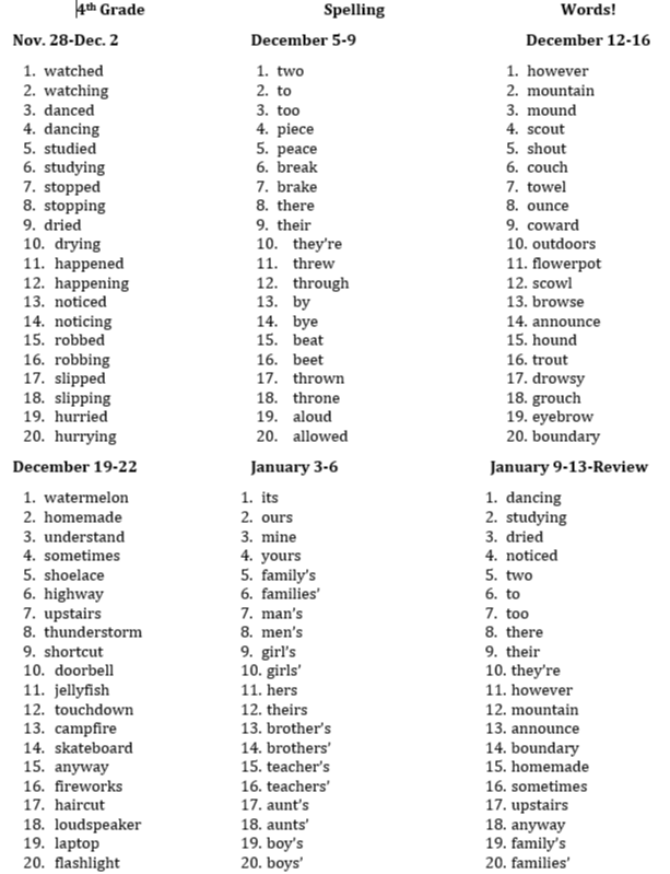 Spelling List 6