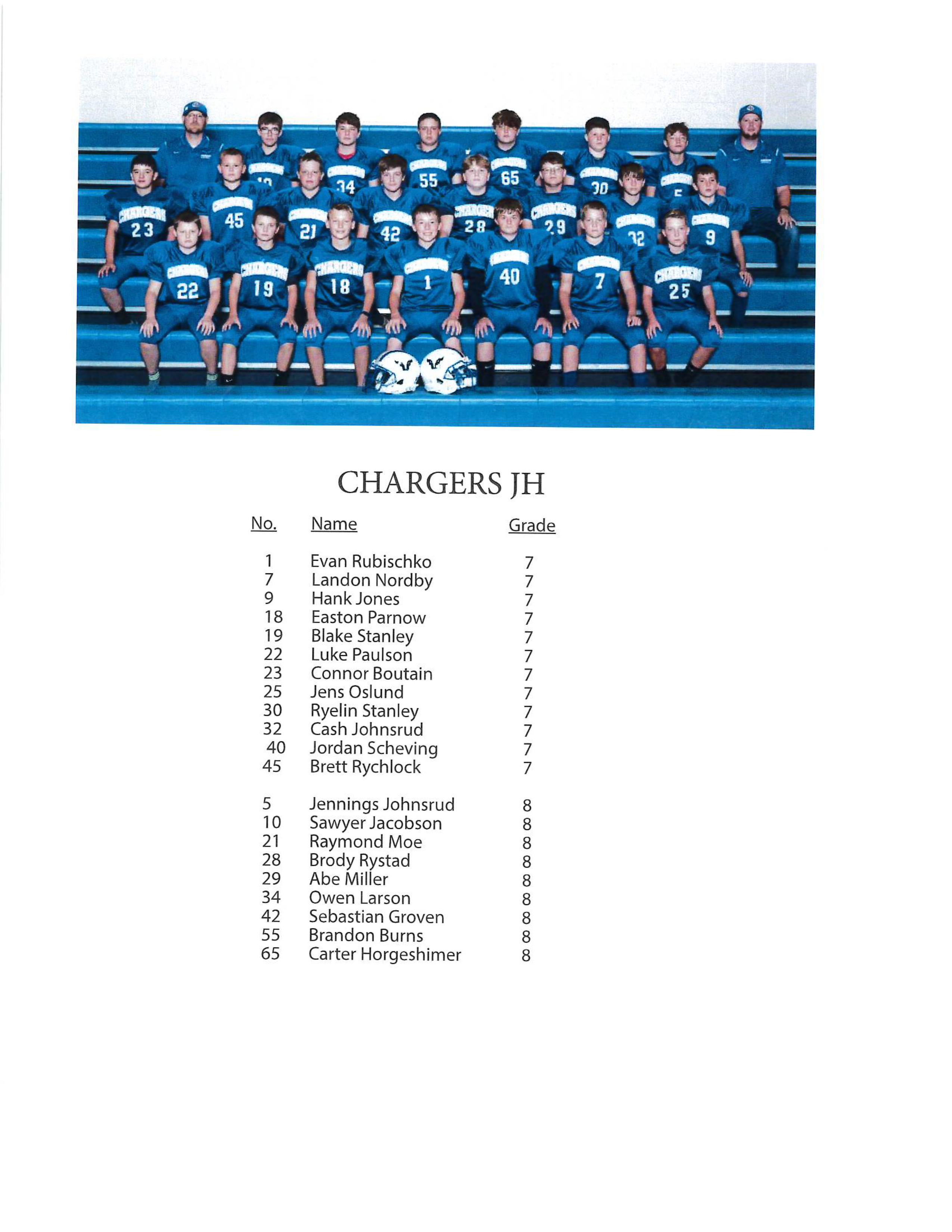 Charger JH Football