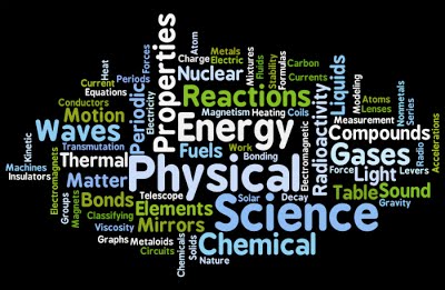 Physical Science Word Cloud