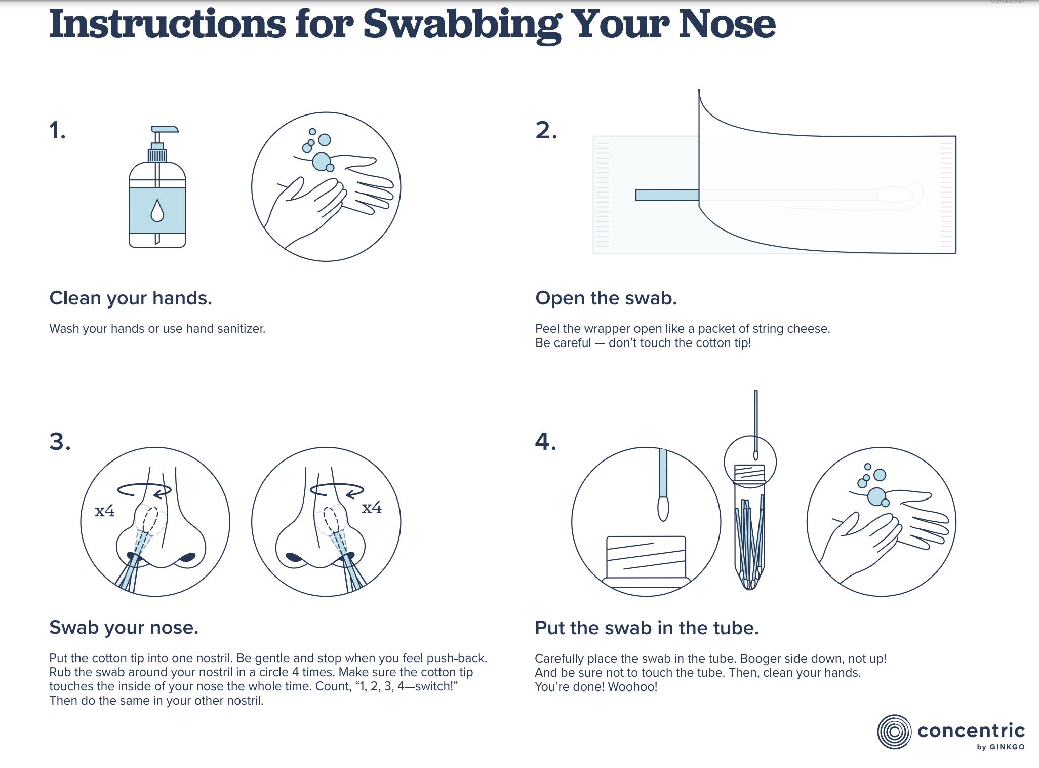 Instructions to swab nose