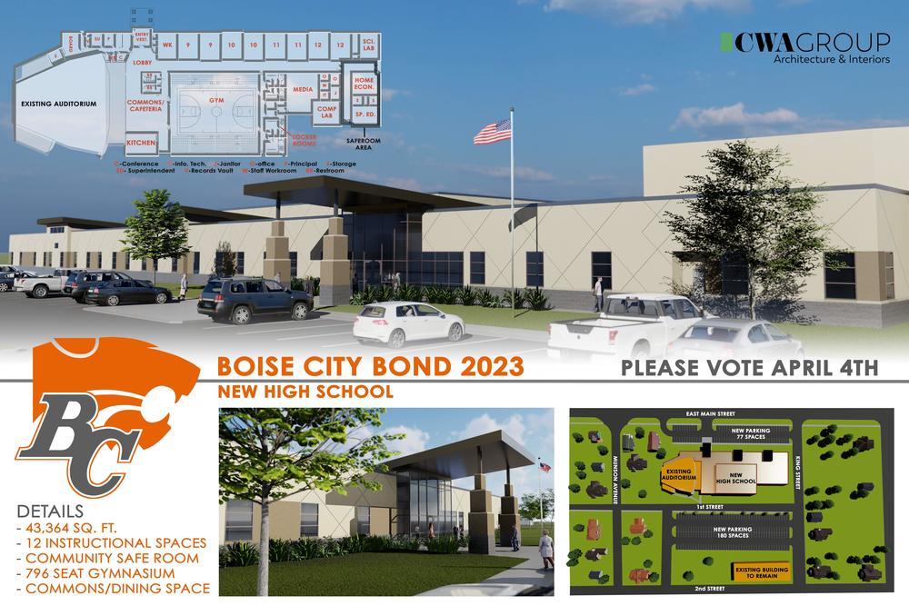 Boise City Bond 2023 New High School Please Vote April 4th Details 43,364 Square Feet 12 Instructional Spaces Community Safe Room 796 Seat Gymnasium Commons/Dining Space