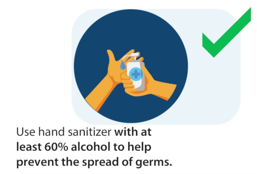 Hand Sanitizer info