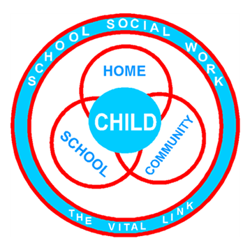 Child Venn Diagram