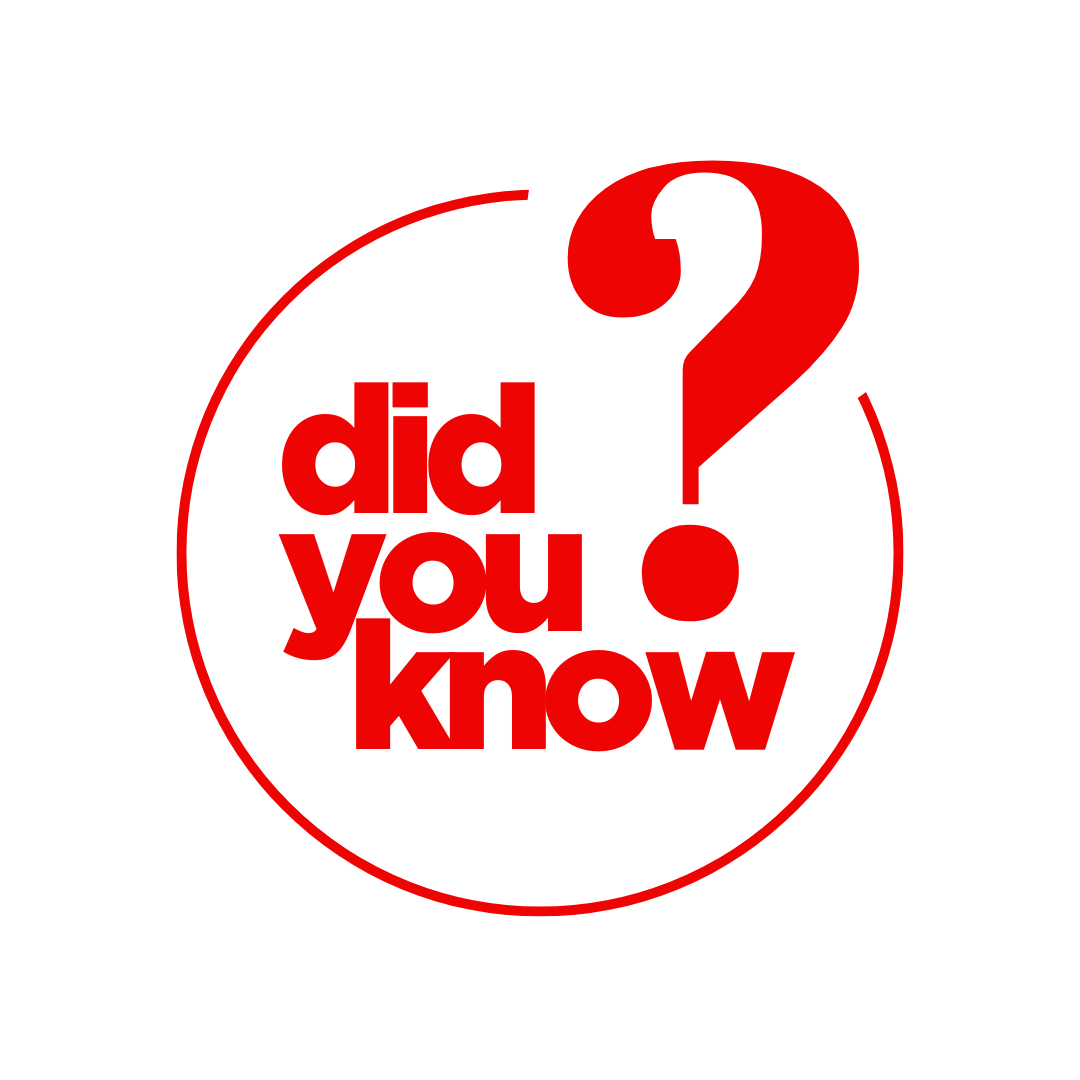Did you know?