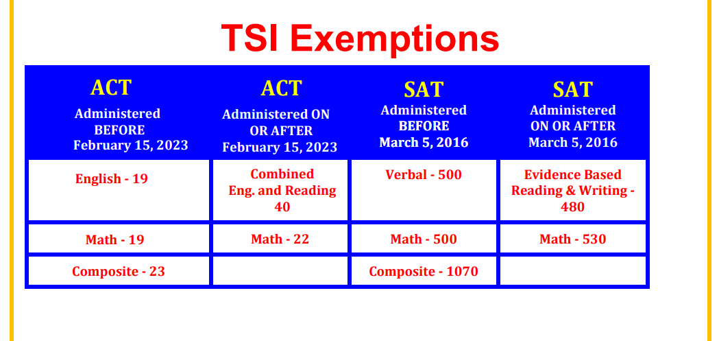 TSI Exemptions