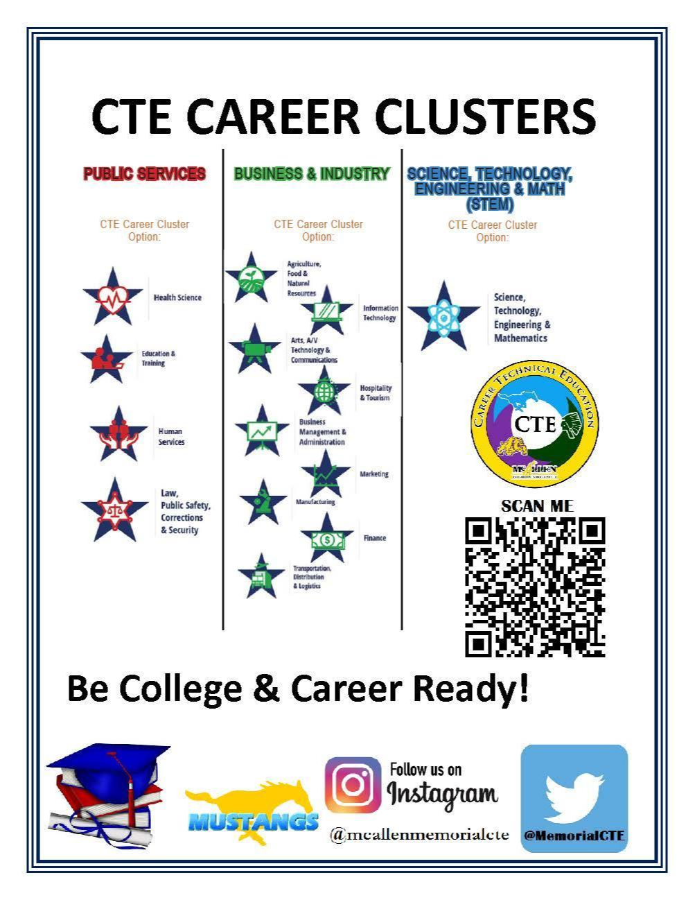 CTE Career Clusters include public services; business & industry; STEM.