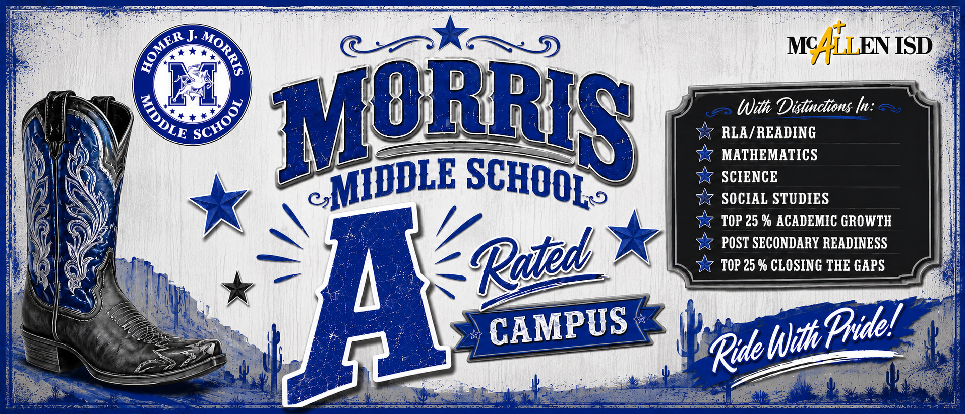 A Rated Banner