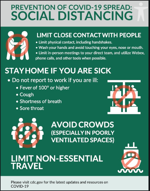 Social Distancing infographic