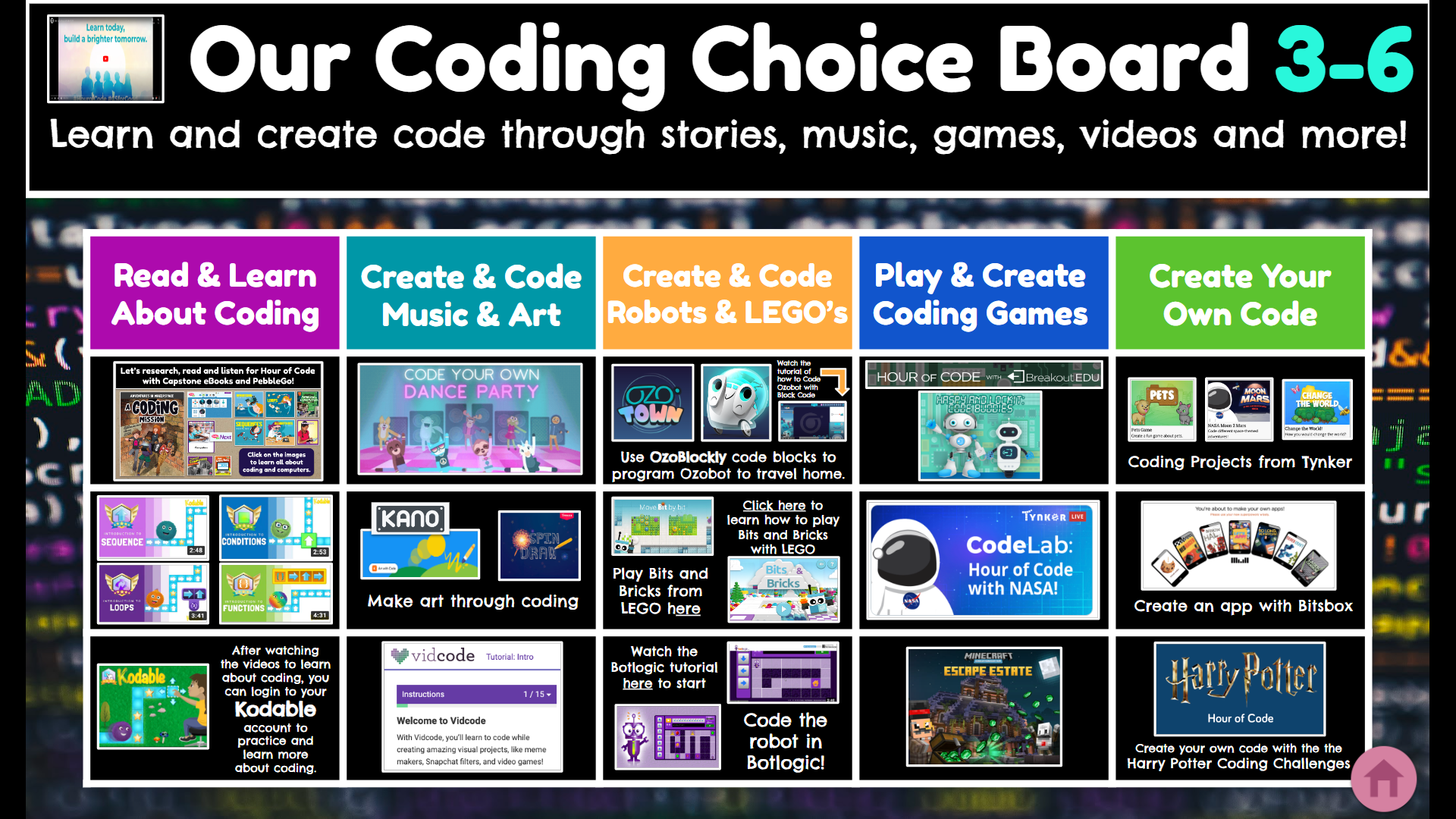 3-6 Coding Choice Board