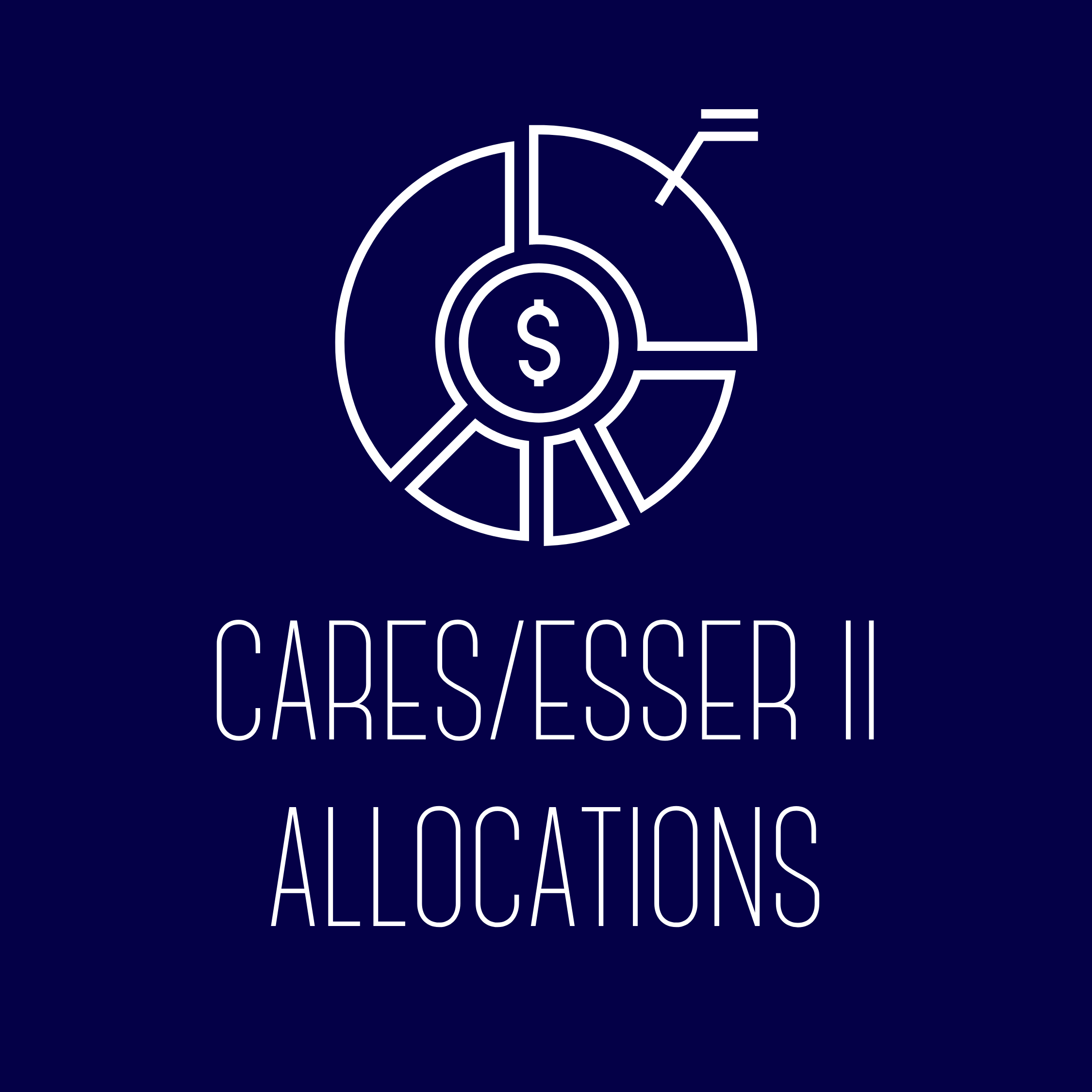 CARES/ESSER II Allocations