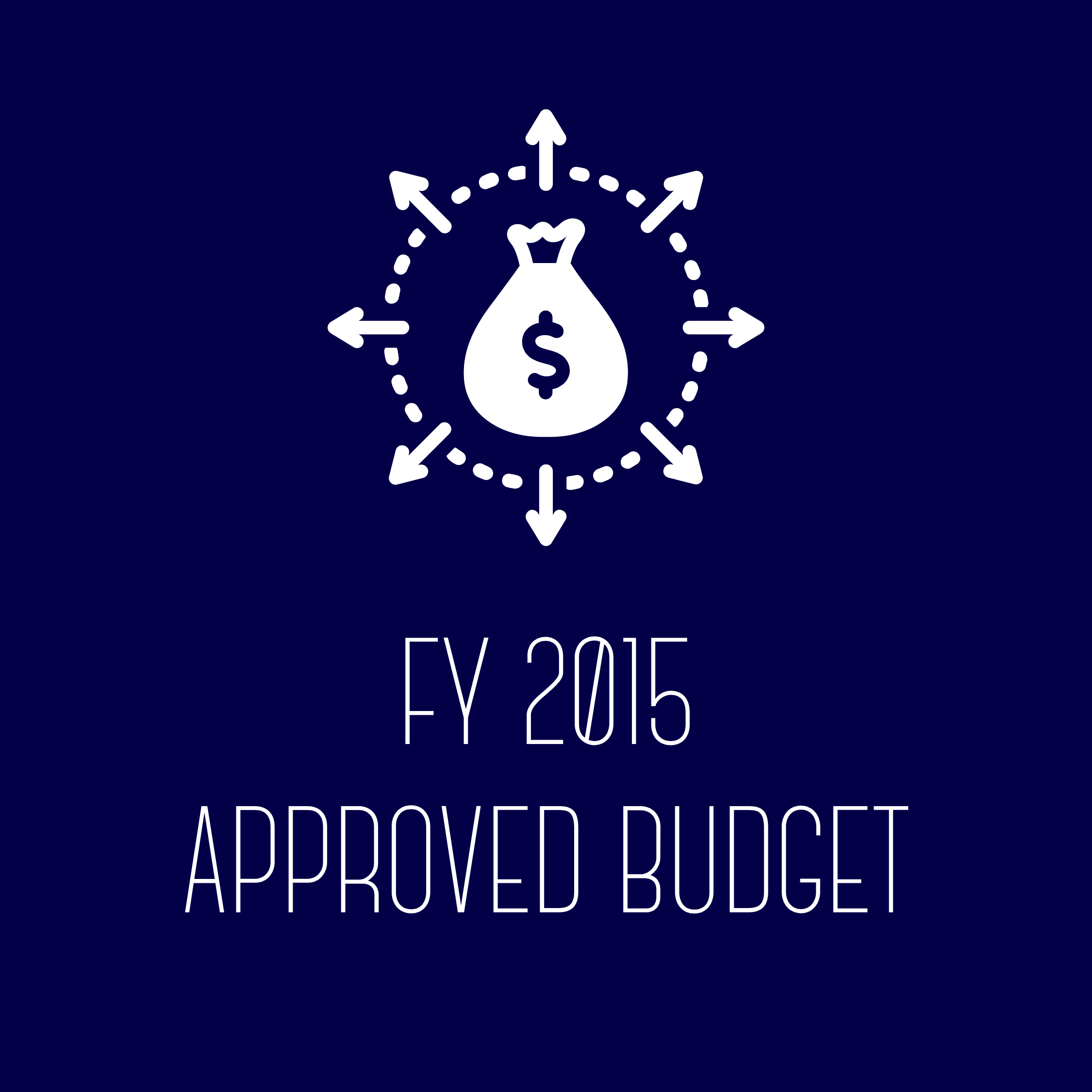 FY 2015 Approved Budget